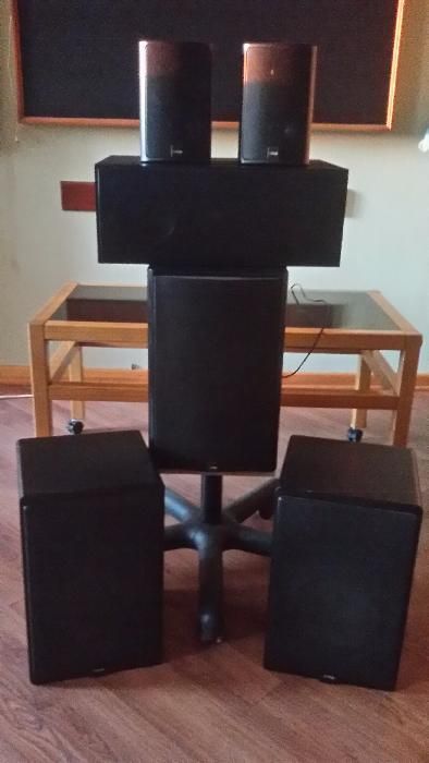 Колонки Canton к-т для домашнього кінотеатру (Німеччина)