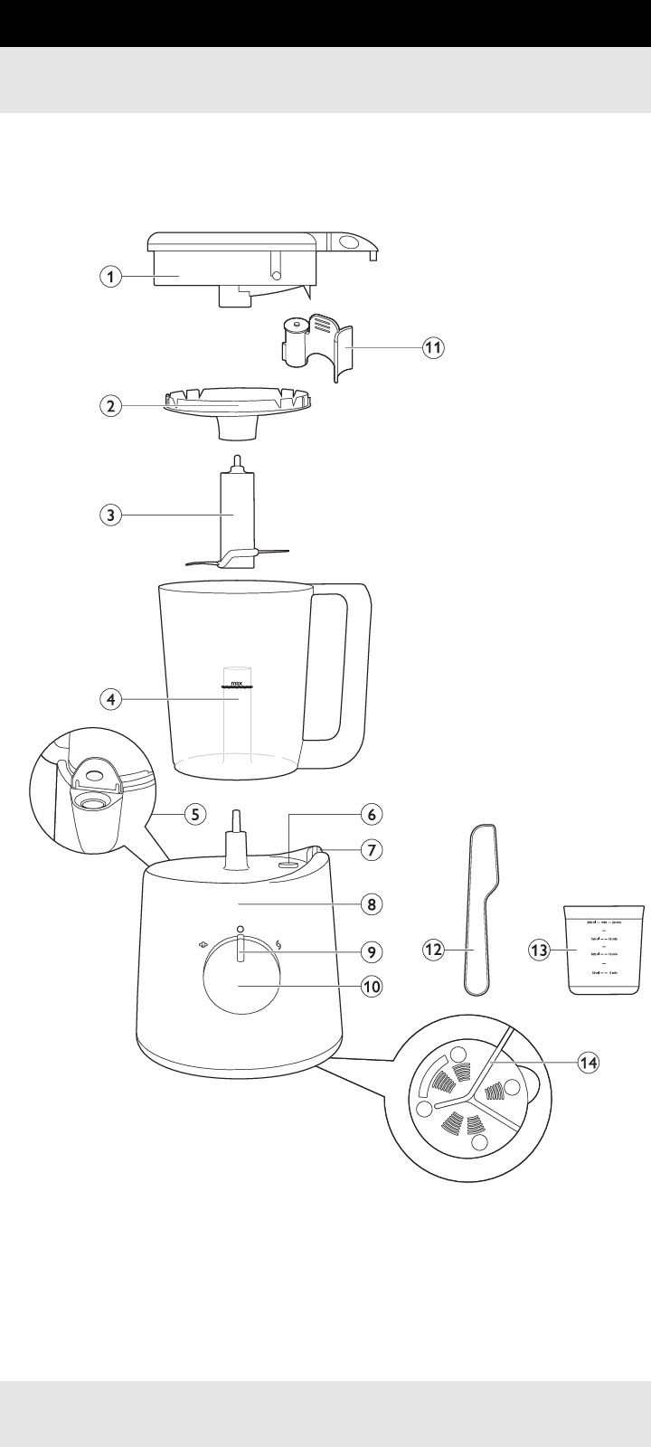 Philips Avent SCF970 2 w 1 Parowar Blender