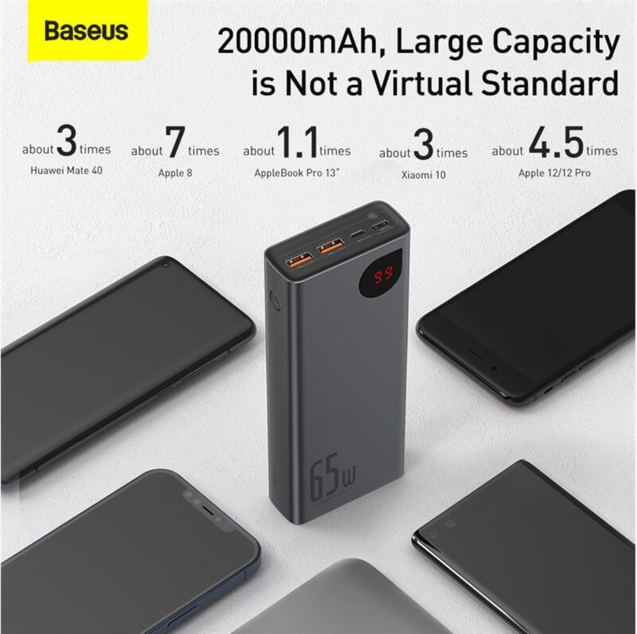 Мощная батарея Baseus 65 w QC PD lightning Micro Type-C 20000