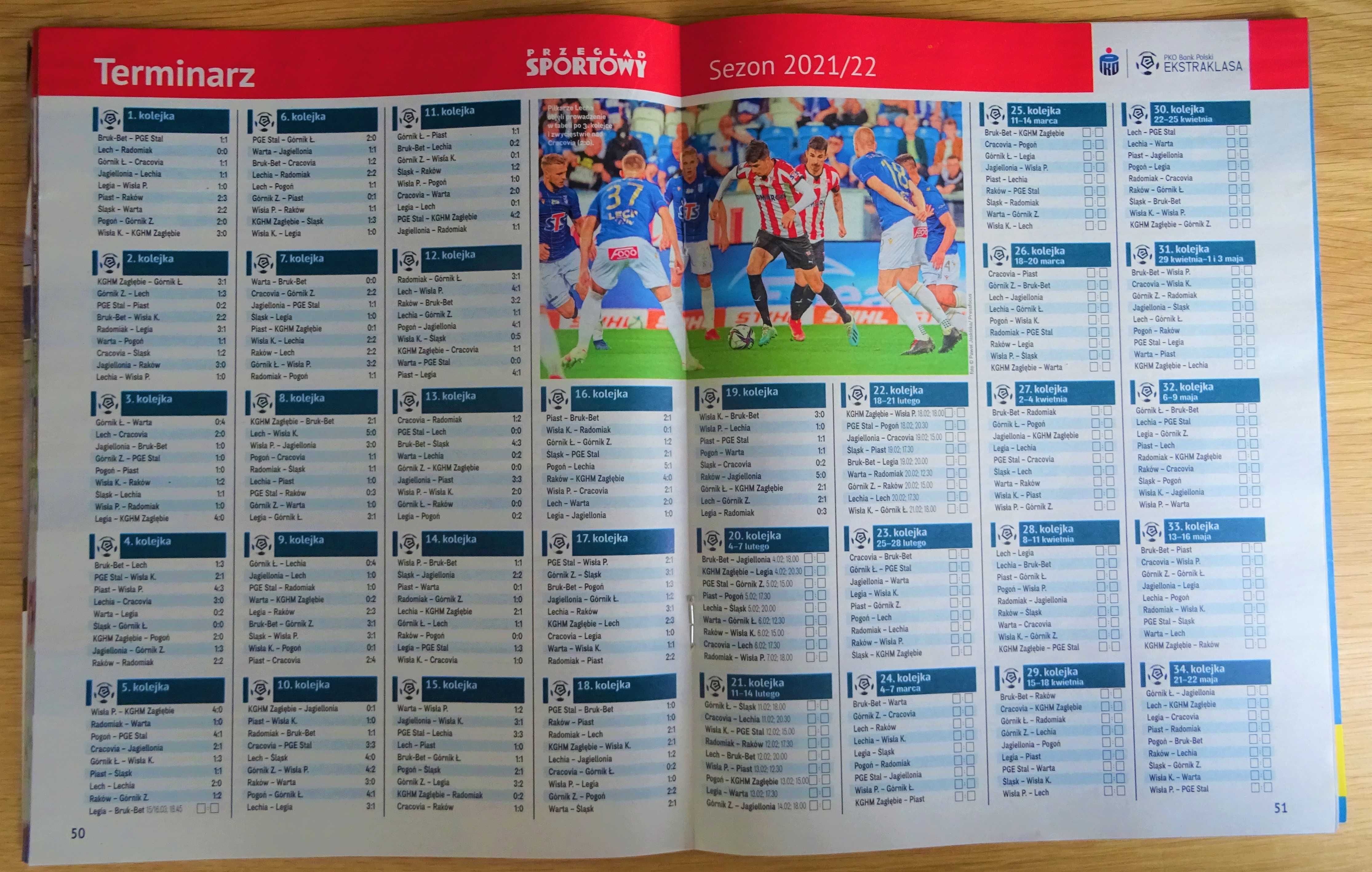Skarb Kibica Ekstraklasa - Sezon 2021/22 Wiosna - Przegląd Sportowy