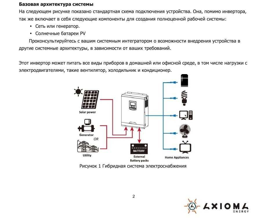 Гибридный инвертор (ИБП/ДБЖ+СЭС) Axioma чистый синус + АКБ 150 Ач