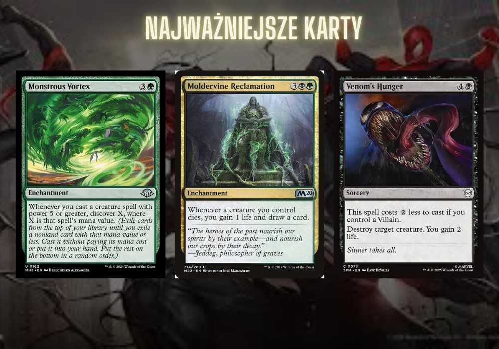 Magic the Gathering Commander | Marvel's Spider-Man Kraven the Hunter