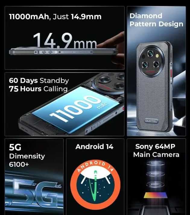 ∎ OUKITEL WP35 Pro 12/512GB ∎Новий ∎ГАРАНТІЯ