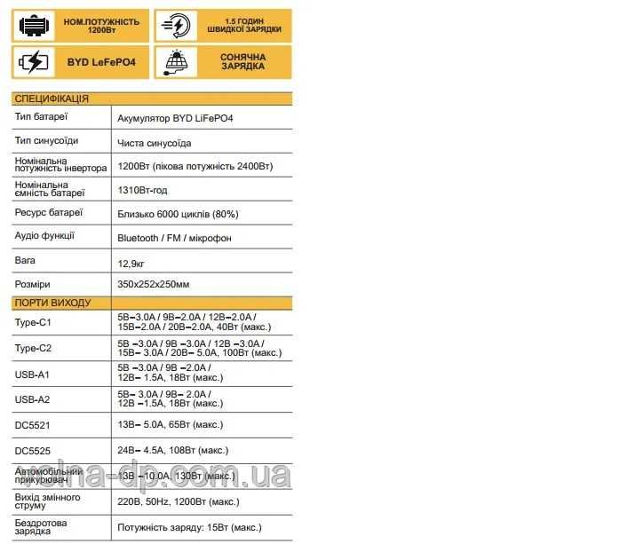 Зарядна станція(Зарядная станция) Zegor.Батарея швидка LIFEPO4.
