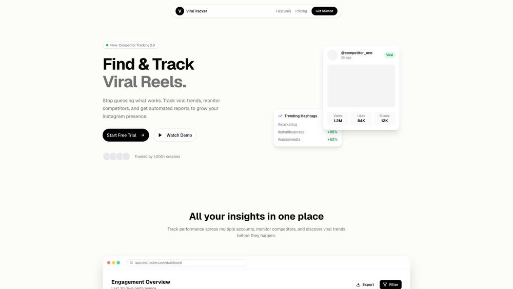 Custom Software Development for Your Company64522983225345122
