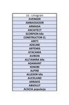 LG Avenger Ambassador Armada Architect Scorpion Constructor Acacia 25