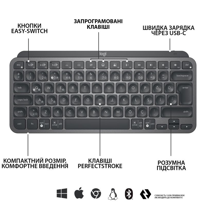 Клавиатура Logitech MX Keys Mini