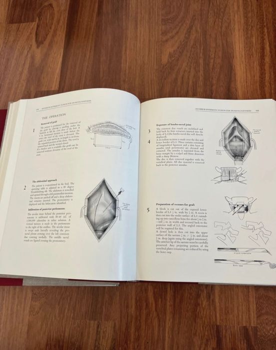 Operative Surgery Orthopaedics part
1&2