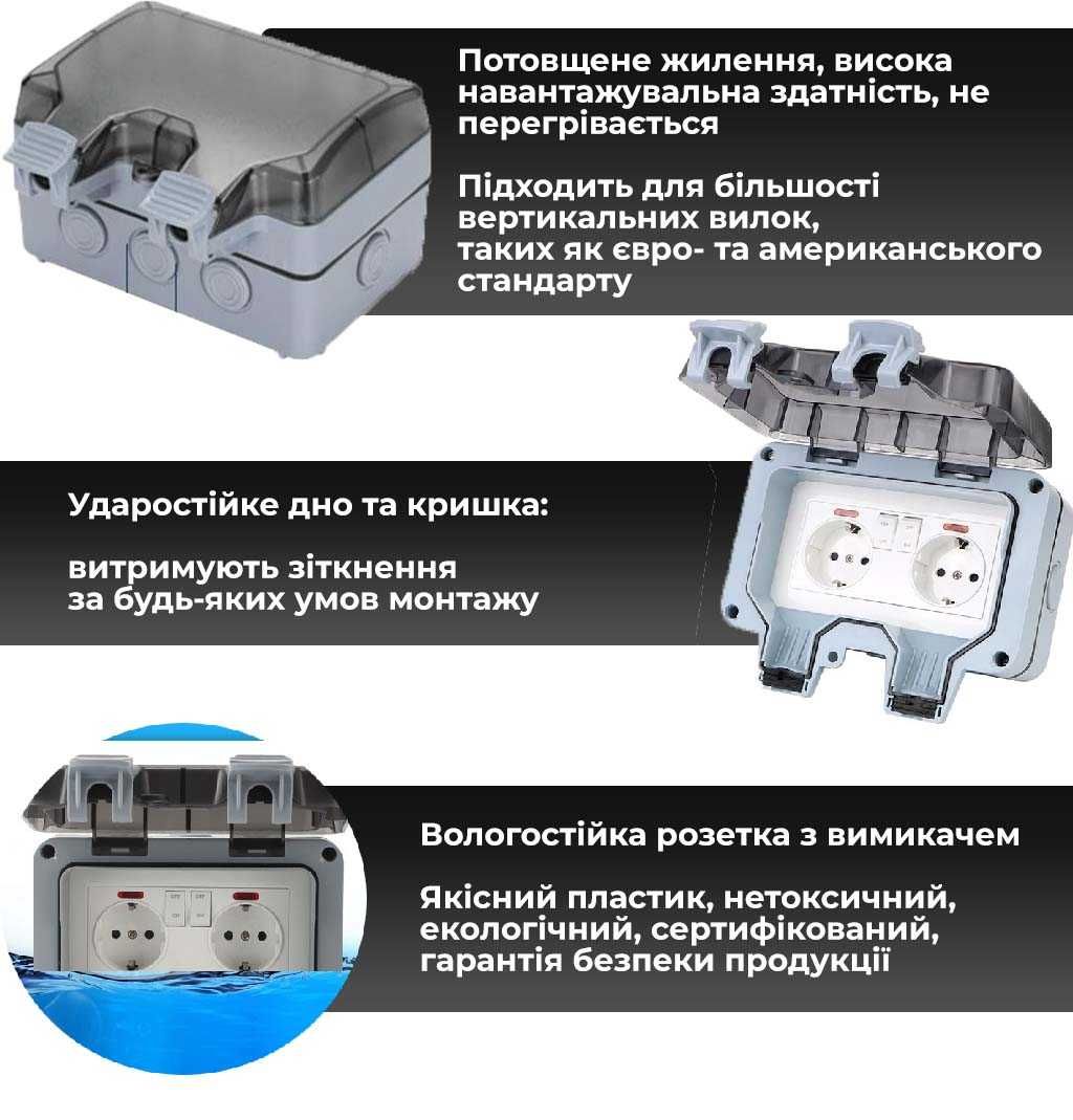 Внешняя влагозащищённая розетка для улицы - Двойное гнездо и крышка