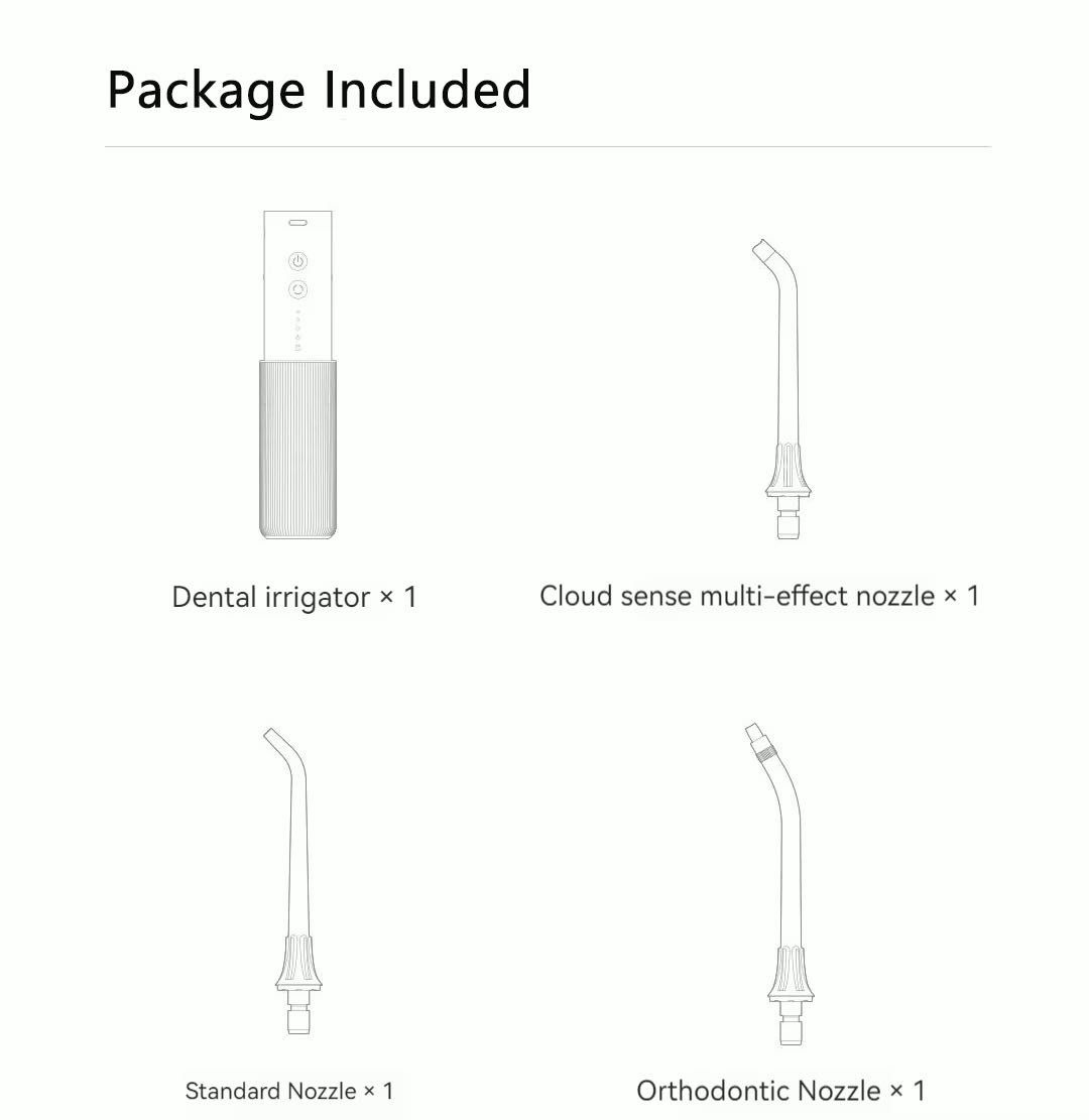 Іригатор Xiaomi Mijia Electric Oral Irrigator F400