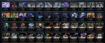 Аккаунт Steam Dota - 5000$ доната (2500ММР, дуже багато рідкого шмота)