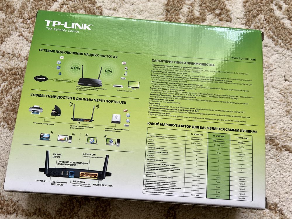 Двухдіапазонний безпровідний гігабітний маршрутизатор роутер TP-Link