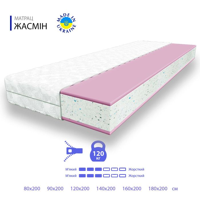 Нові матраси від виробника — комфортний сон за доступною ціною!