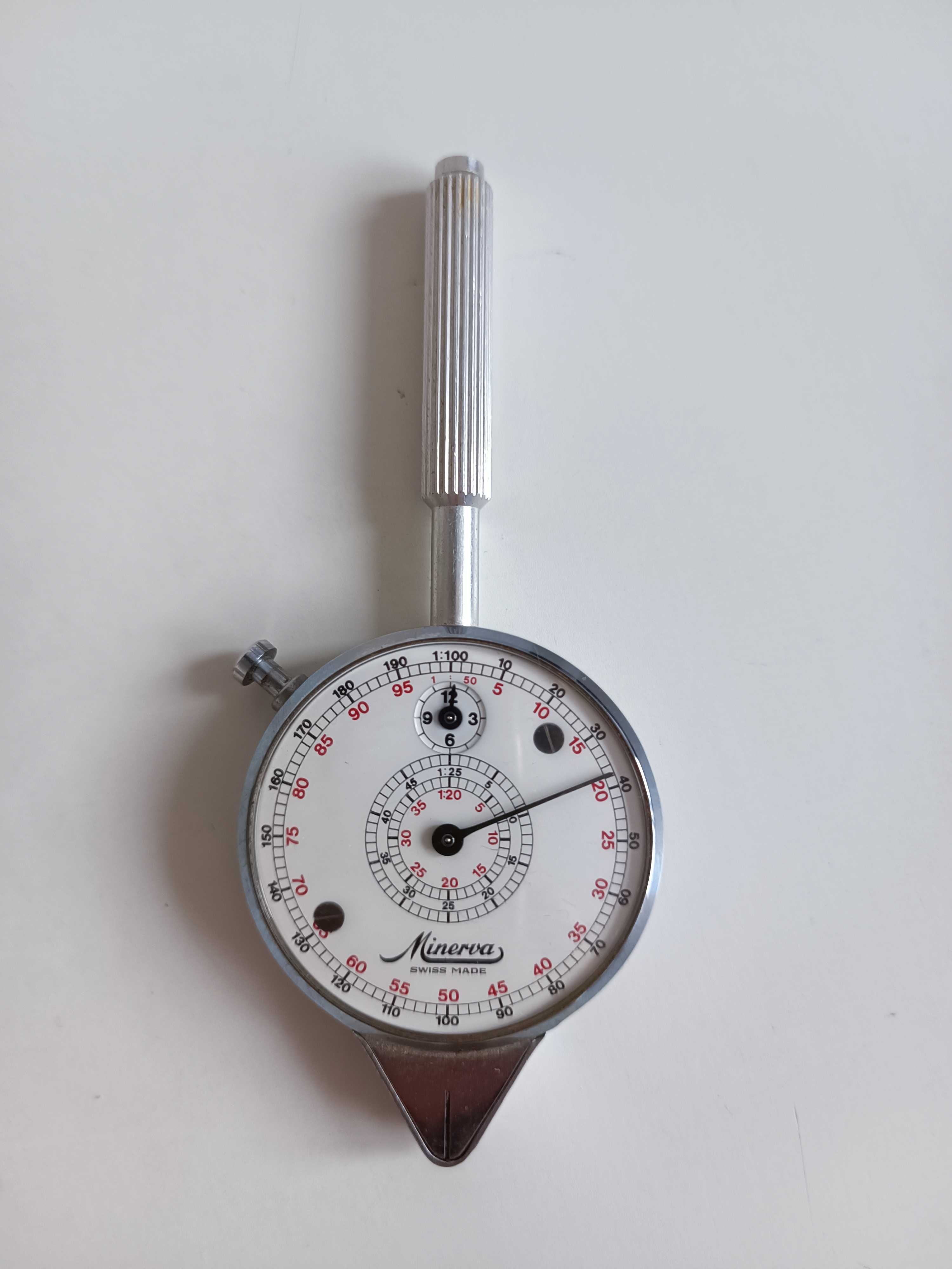 Opsiometer Minerva.Swiss.