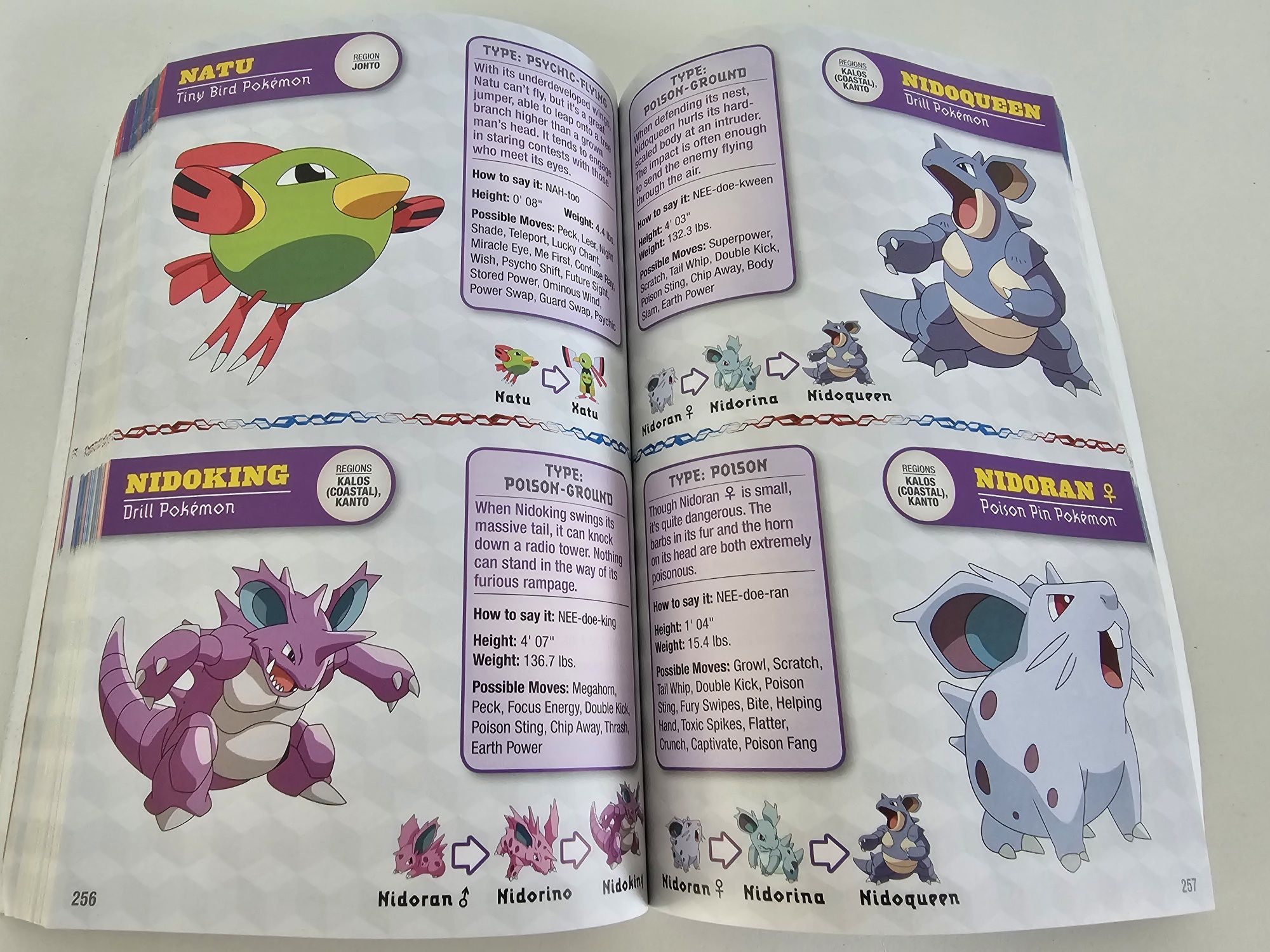Pokemon książka Atlas z 700 postaciami encyklopedia j. Angielski
