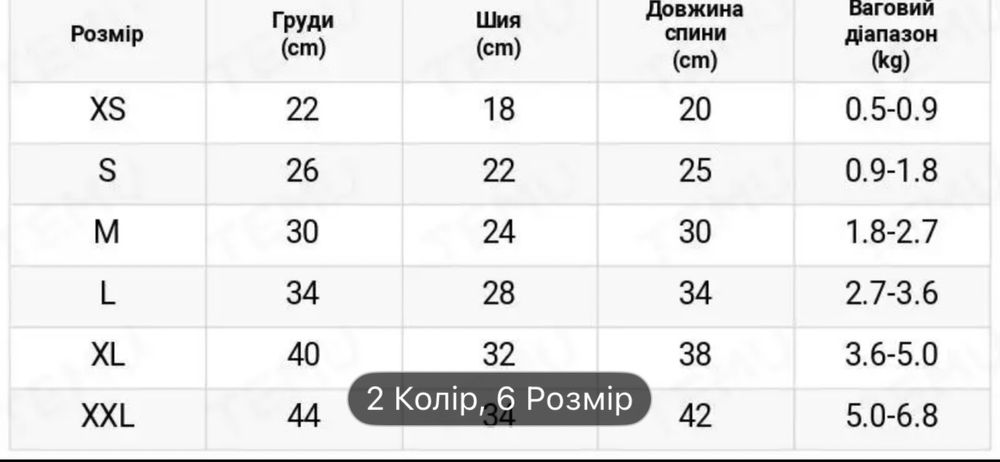Одяг для песика