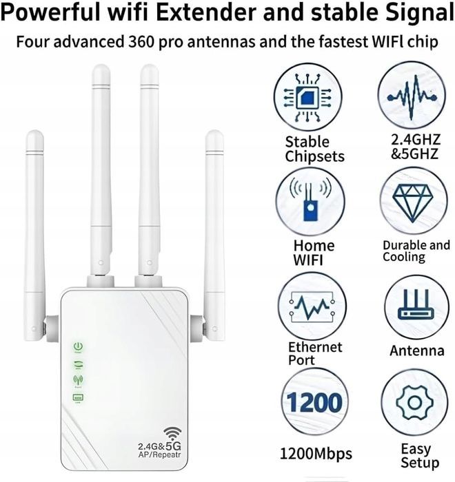 outlet wzmacniacz sygnału wi-fi andhot xl-z04 opis biały 1200m