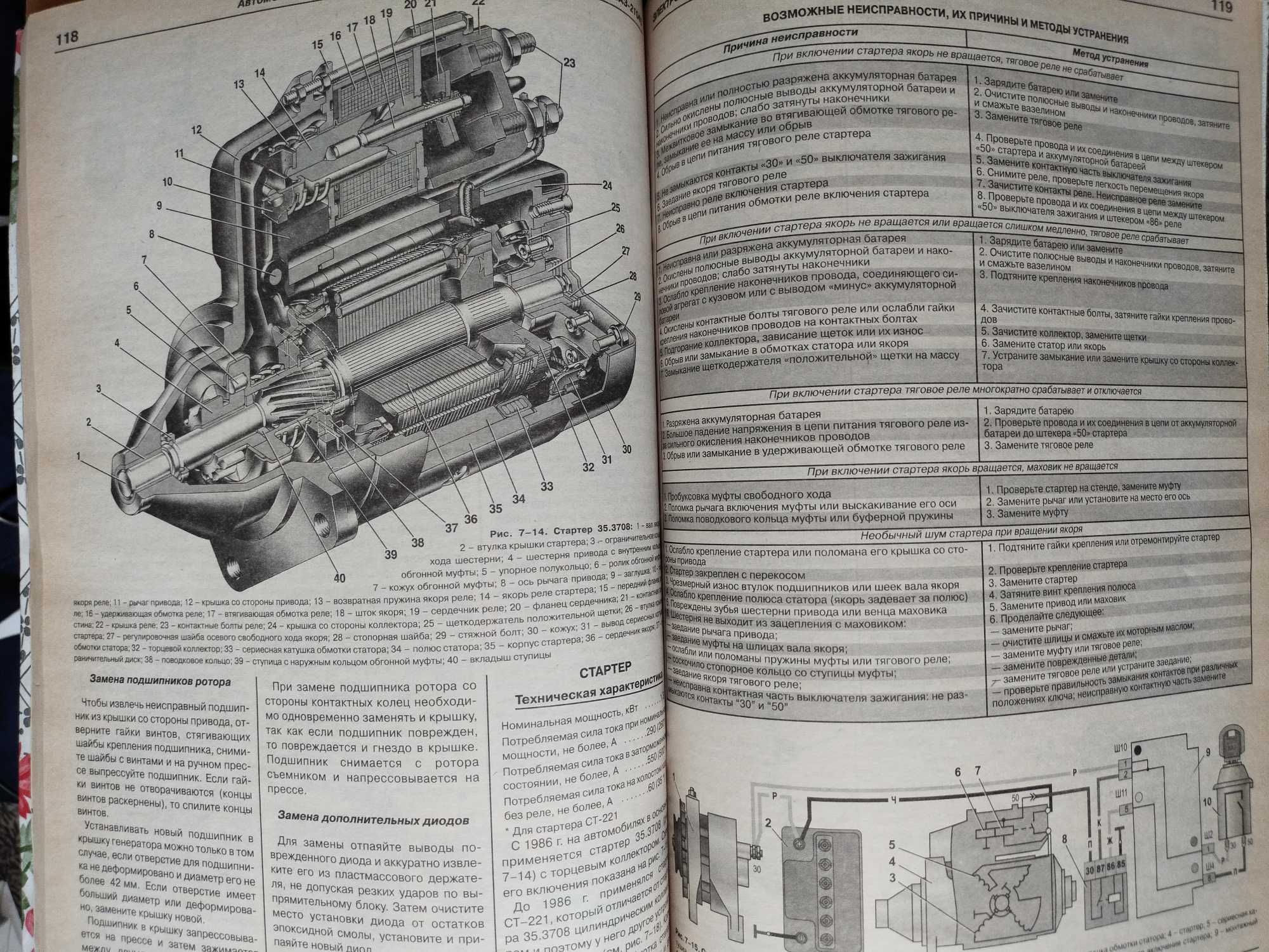 Руководство по ремонту и эксплуатации ВАЗ 2104 21043 21045 2105 21053.