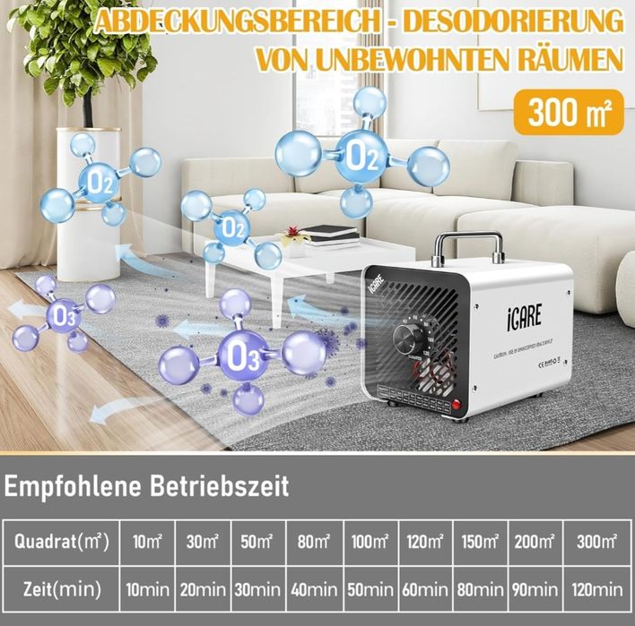 Gerador de Ozono iCare 30 000 mg/h — Industrial com Temporizador 120 m