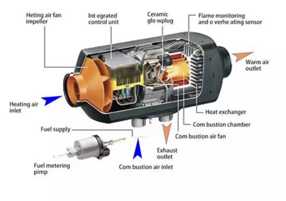 Автономка/вебасто/аналог webasto 5kw12v ORIGINAL