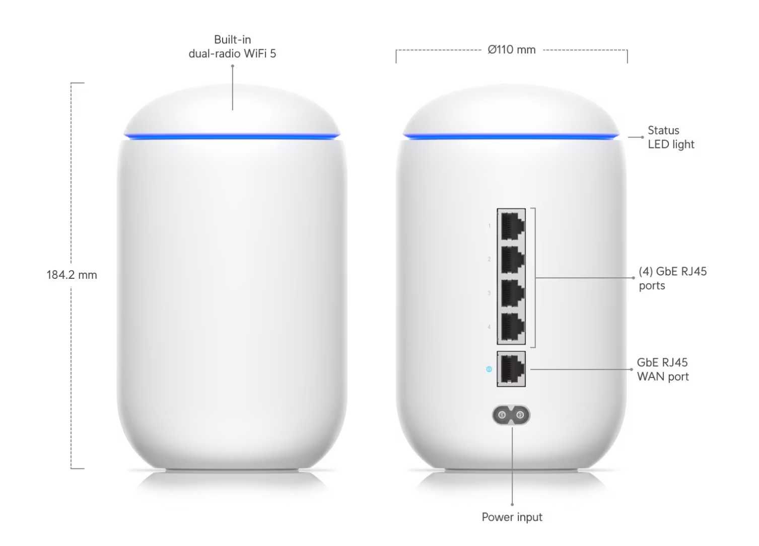 Unifi Ubiquiti Dream Machine - Gateway, Wifi