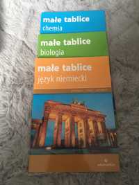 Małe tablice Język Niemiecki, Biologia, Chemia