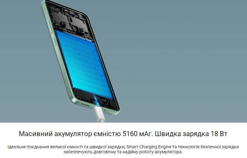 Нові Смартфон Xiaomi Poco C75 6/128-8/256GB Global Version