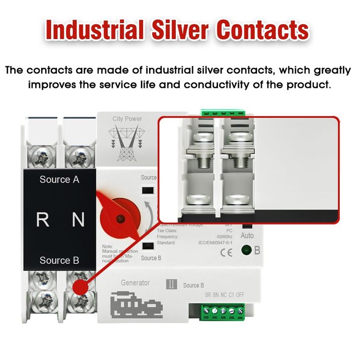 Авр Автоматичний ввід резерву, генератор, інвертор