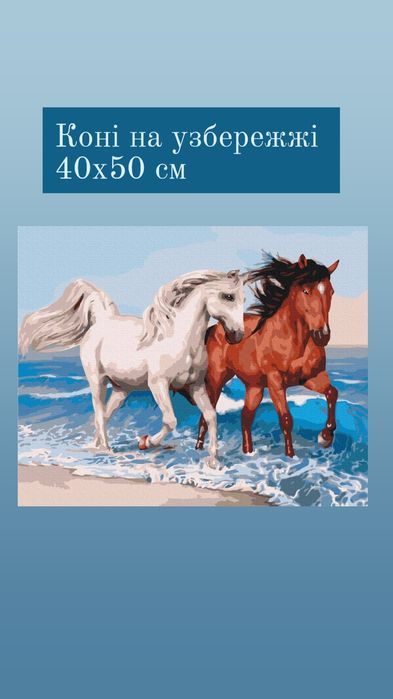 Картини по номерах