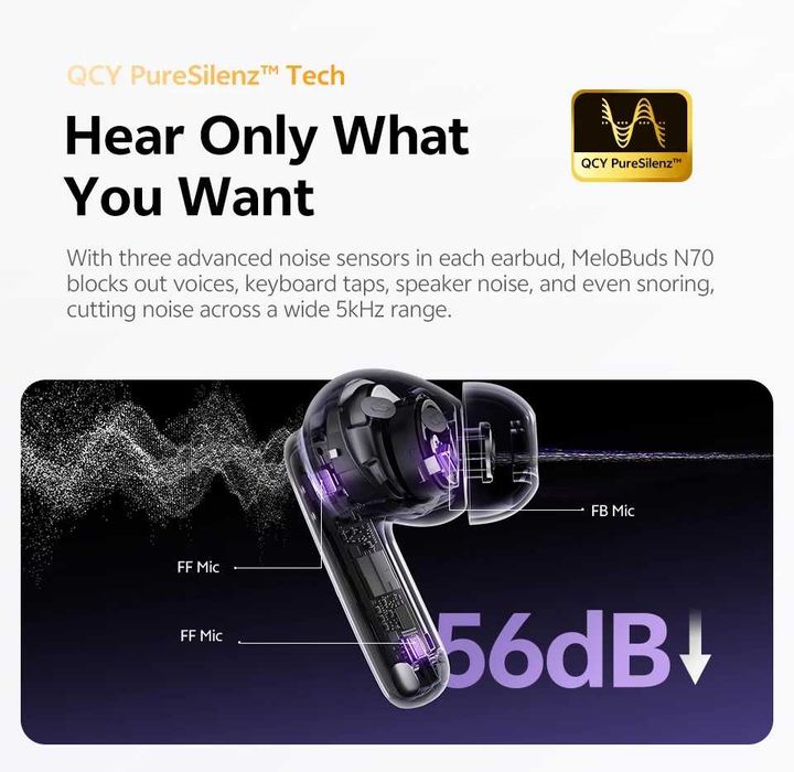 Навушники QCY MeloBuds N70 Hi-Res LDAC PureSilenz ANC MEMS BT6.0