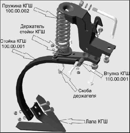 Виробник Культиватор КПС КПЄ КГШ КППО 3;4 рядний борона сівалка плуг