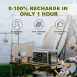 Allpowers 299Wh 600W Magazyn energii POWERBANK