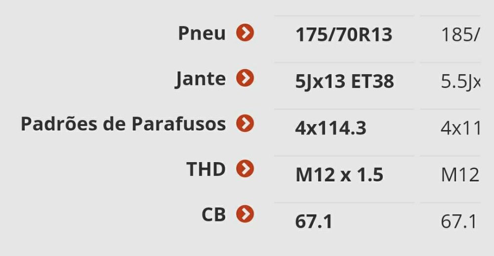 Jantes "Melber" + Pneus 175/70/13