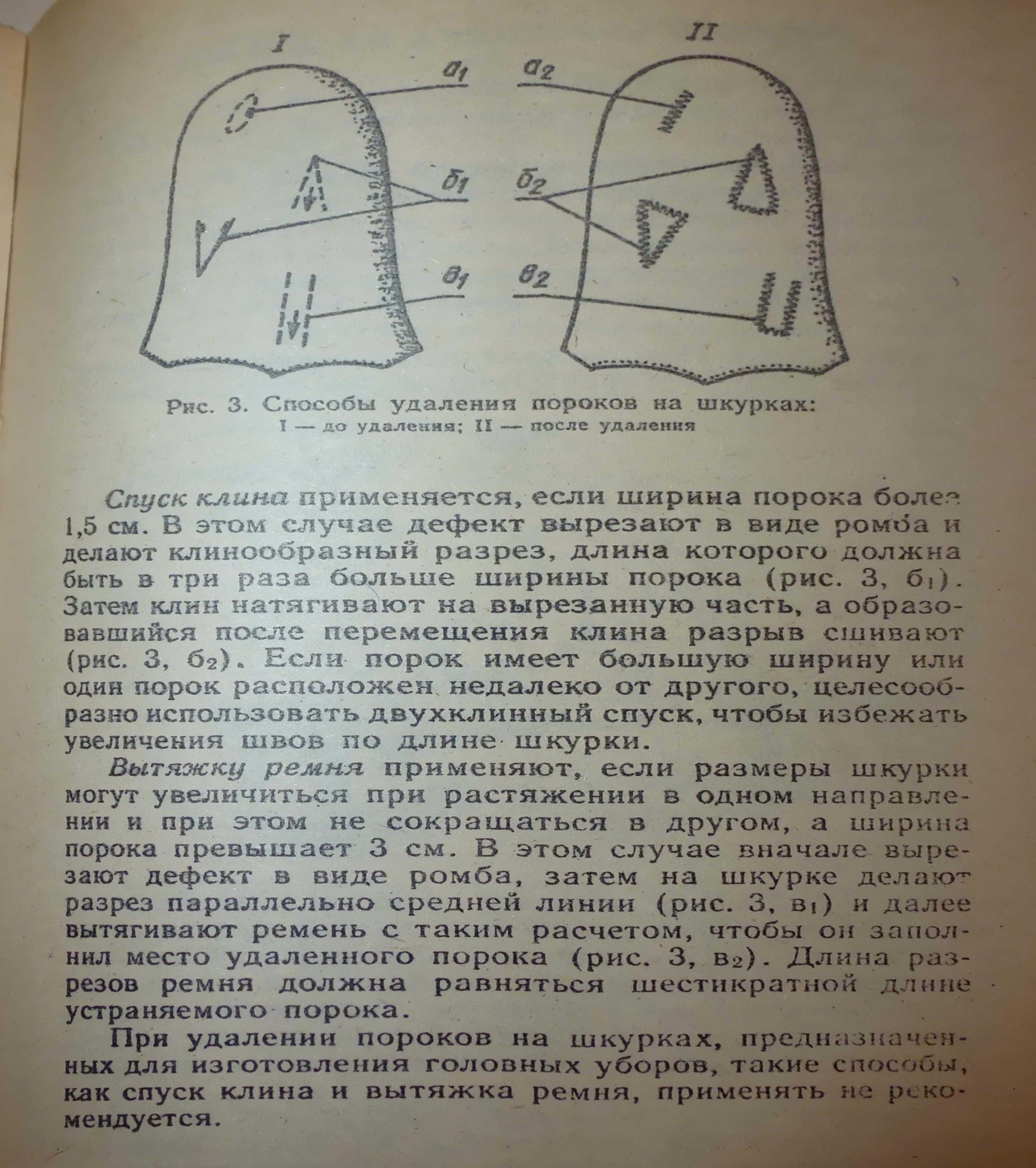 Выделка шкурок в домашних условиях.