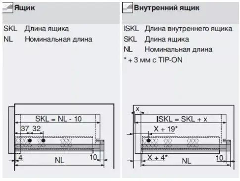 Blum L=450 мм TANDEM plus BLUMOTION напрямні, направляючі направляющие