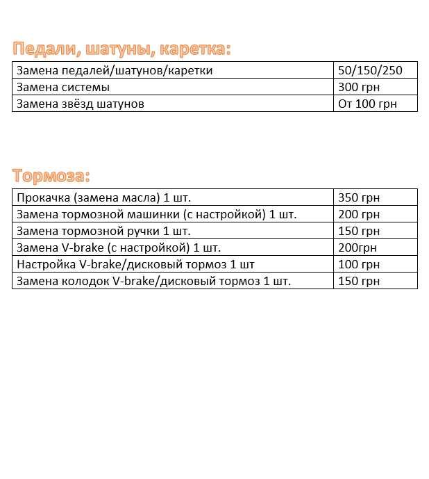 Ремонт велосипедов | Веломеханик | Велоремонт