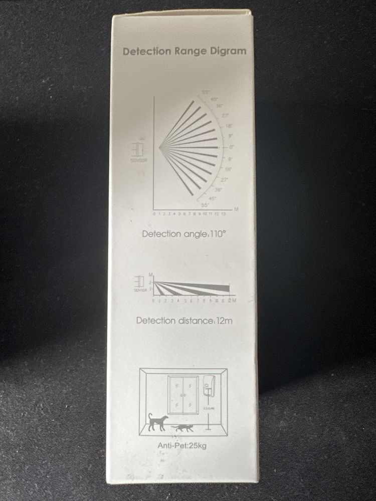 Sensor de movimento sonoff