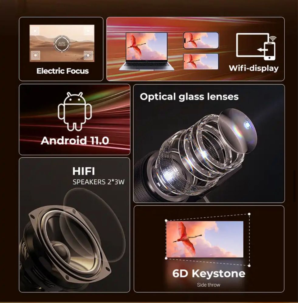 Хит Новинка проектор BYINTEK X15 android 11 Smart 4K