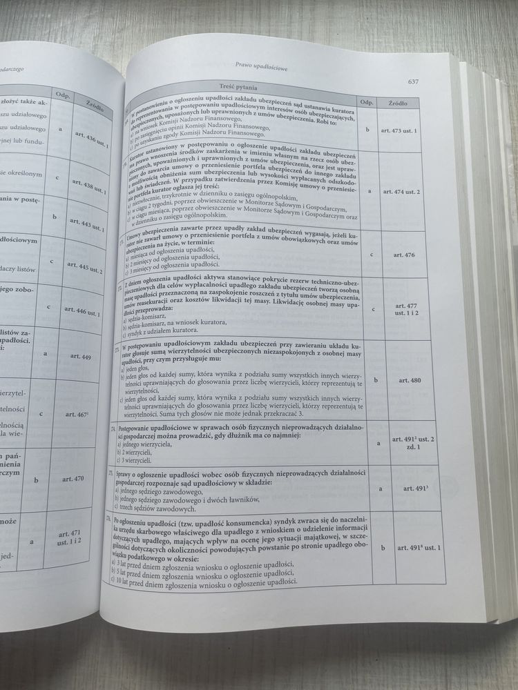 Książka aplikacja adwokacka testy prawo Stepaniuk 2022