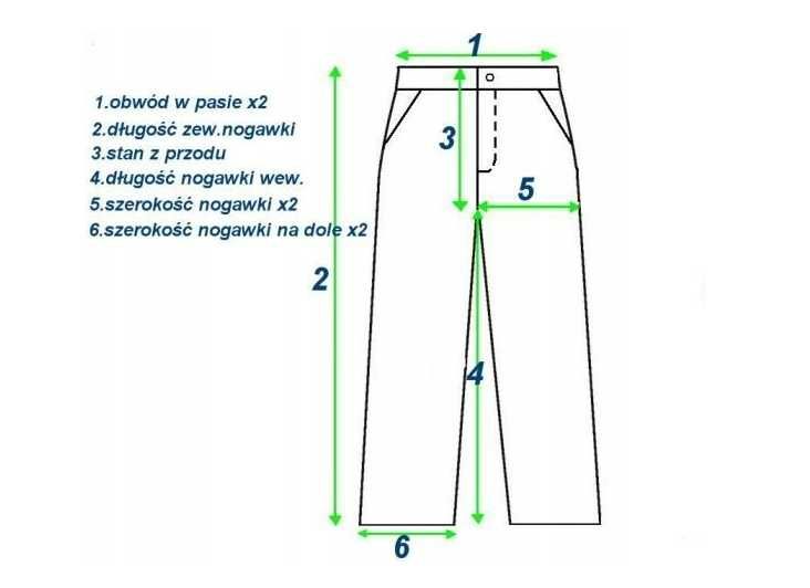 Męskie KRÓTKIE SPODENKI dresowe szorty 2XL pas 76-110cm GRANATOWE 2301