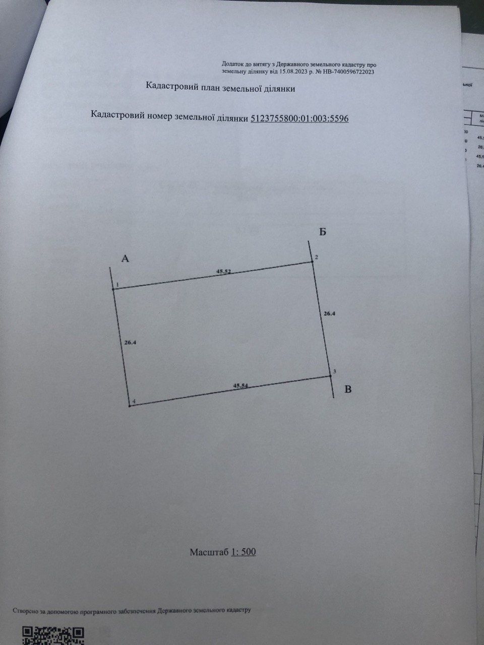 Земельный участок продам. 12 соток