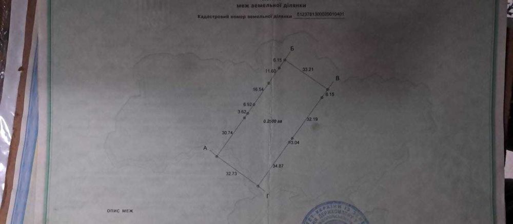 Дальник , Грибівка будинок , 40 сот зем. ділянка