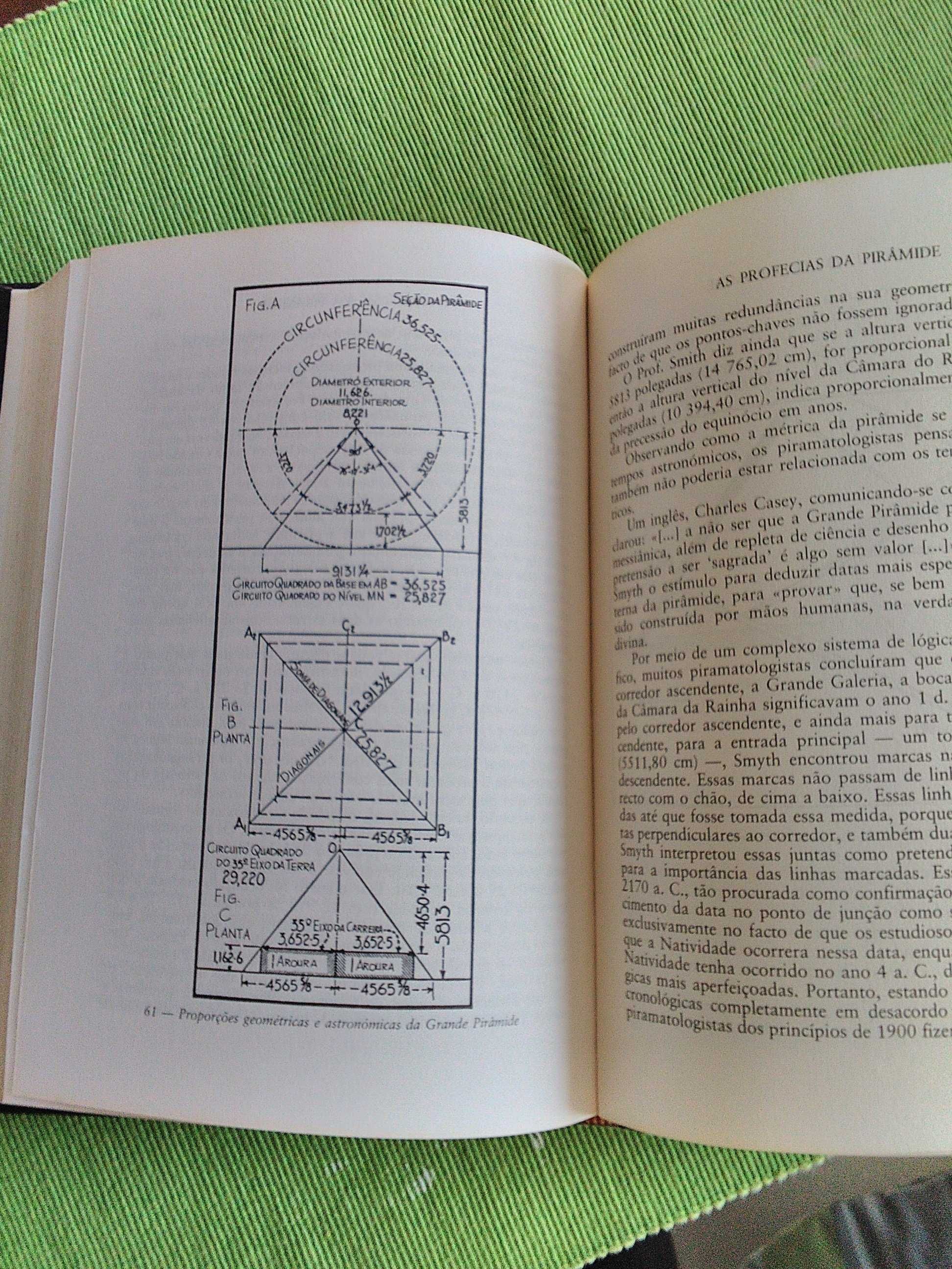 As Profecias da Pirâmide por Max Toth