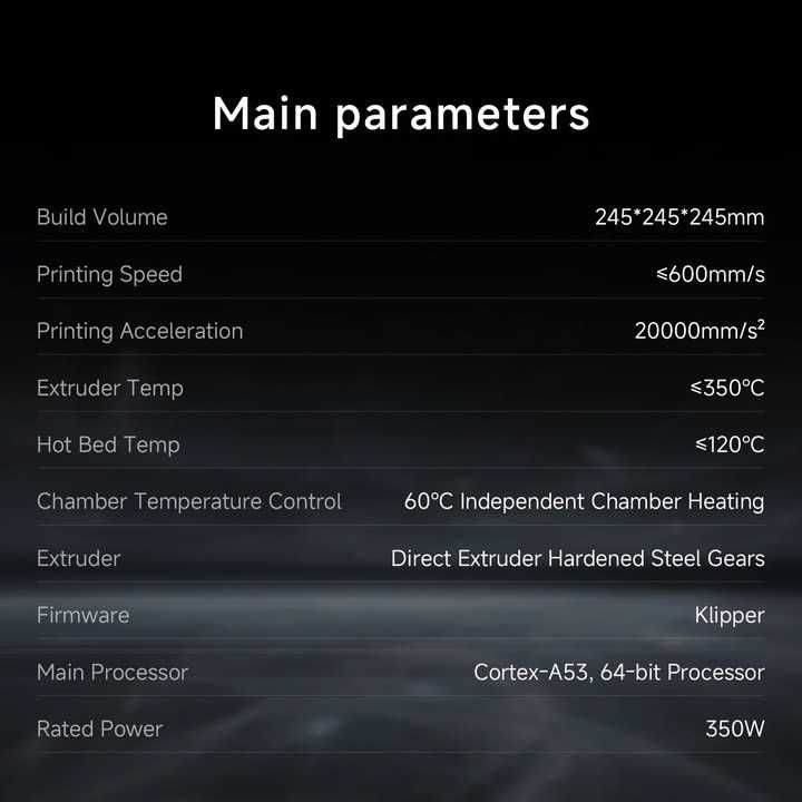 3D-принтер Qidi Tech Q1 Pro