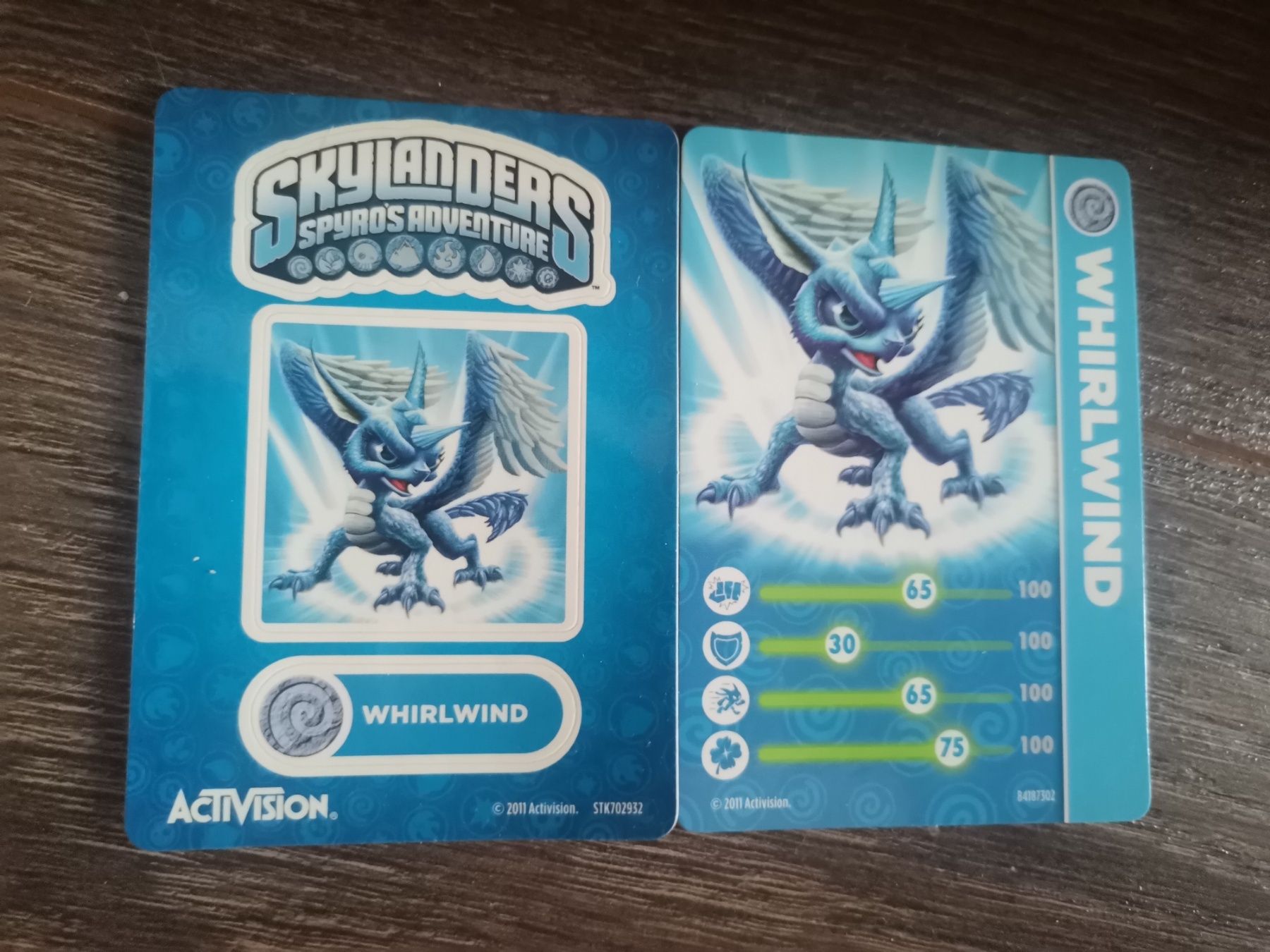 Іграшки Skylanders. Фигурки