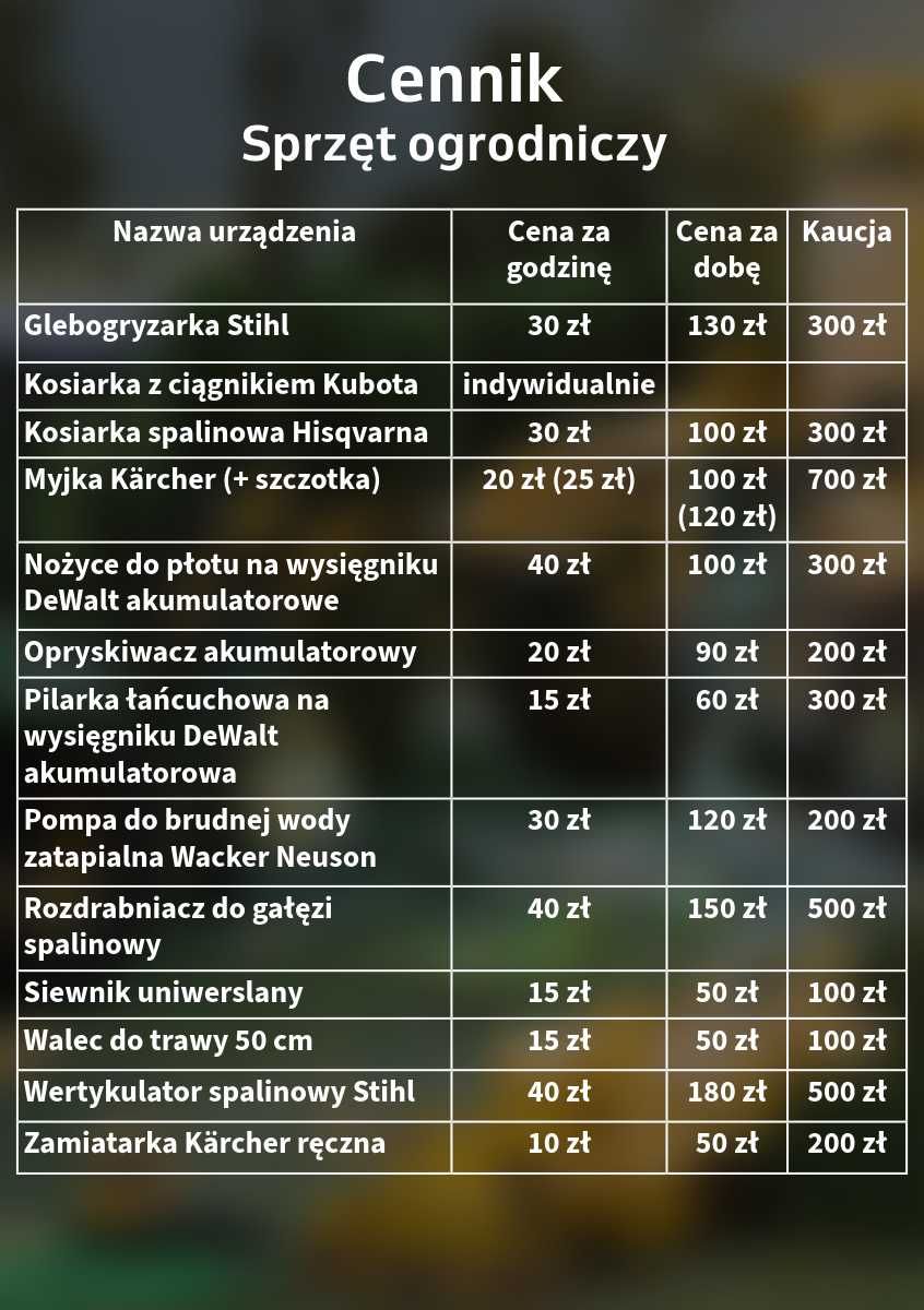 Wypożyczalnia narzędzi ogrodniczych i budowlanych