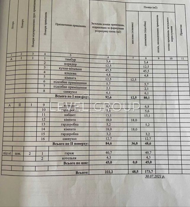 Продається сучасний 5к будинок 274м2, Лісники, 7 соток