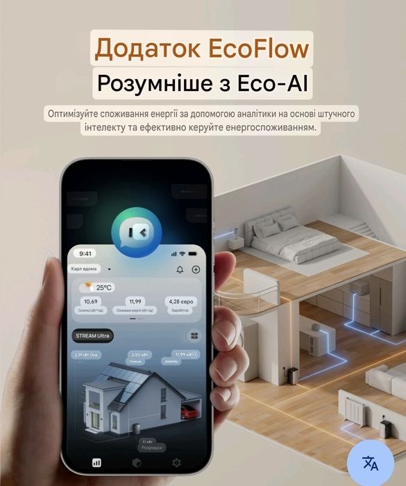 Система енергонезалежності EcoFlow STREAM Ultra 2000Вт