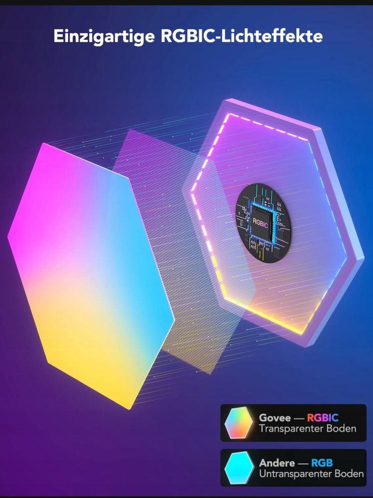 GOVEE H6061 panele świetlne LED do wnętrz