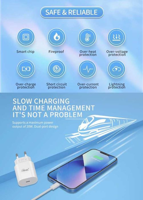 Блочок швидкої зарядки Mietubl 20W для Айфону гурт